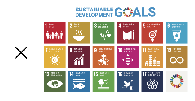 SDGs